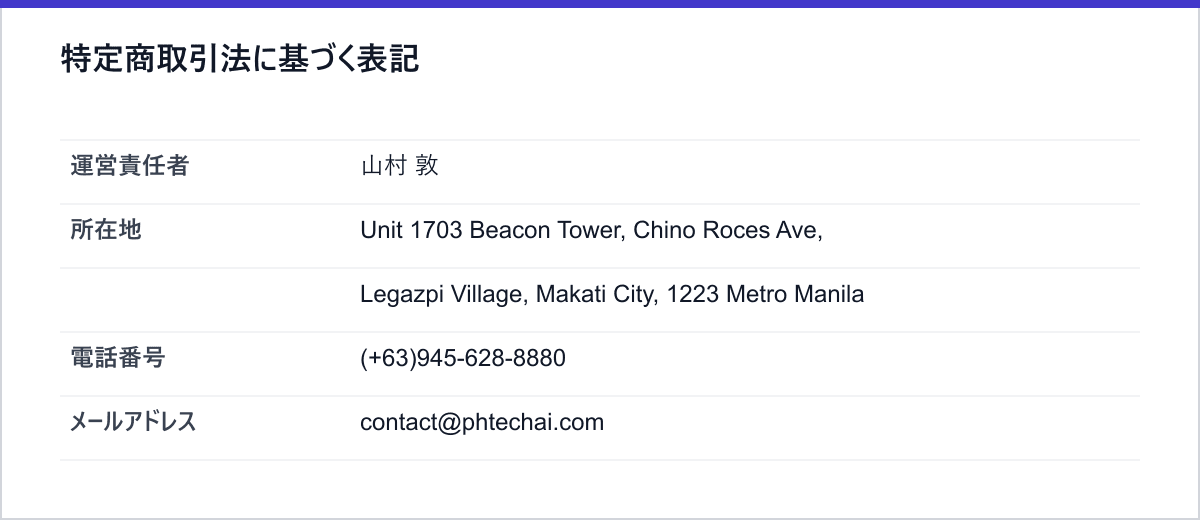 PH Tech AIの特定商取引法に基づく表記。運営責任者 山村 敦、所在地 Unit 1703 Beacon Tower, Chino Roces Ave, Legazpi Village, Makati City, 1223 Metro Manila、電話番号 (+63)945-628-8880、メールアドレス contact@phtechai.com
